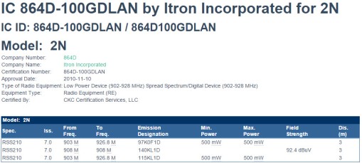 IC-ID-864D-100GDLAN Itron